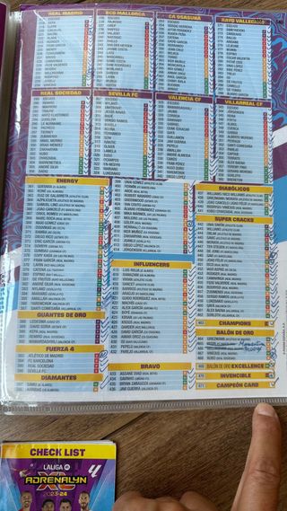 Álbum Adrenalyn XL 2023-24 LaLiga