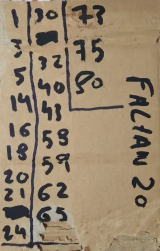 Colección Guerra Civil (1936-1939) doble diario