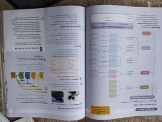 GEOGRAFIA 3 SEC CONSTRUINT MONS