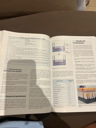 Libro Técnicas Inmunodiagnóstico