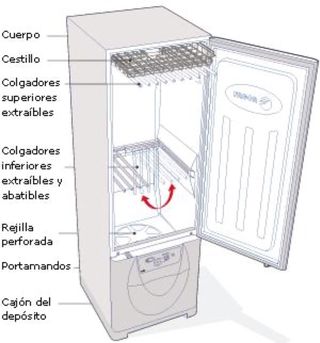 Secadora planchadora de ropa Fagor