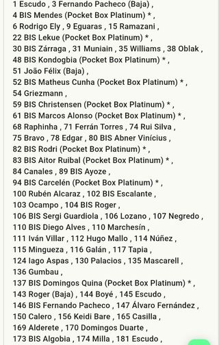 LOTE 140 CROMOS LIGA ADRENALYN XL 2022-23
