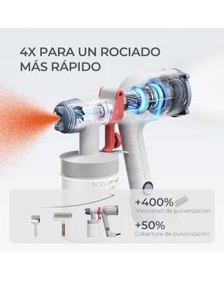 ★ Pistola Pintura Pulverizadora 600ml, Eléctrica