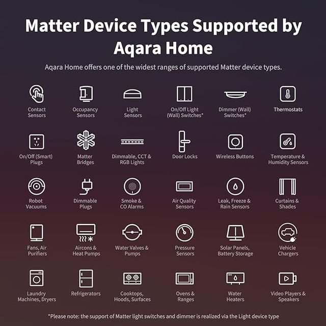 Aqara Hub de Domótica M3 - PRECINTADO