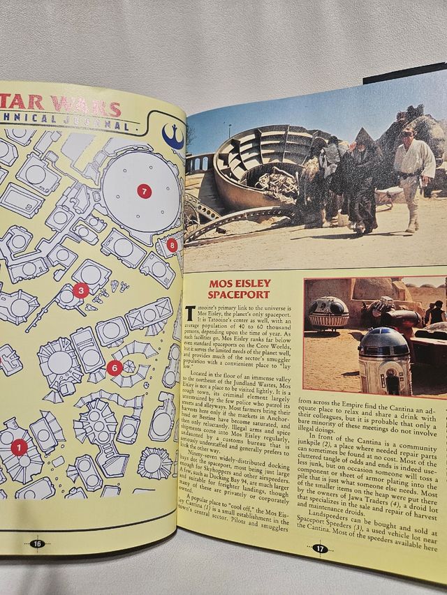 Star Wars Technical Journal