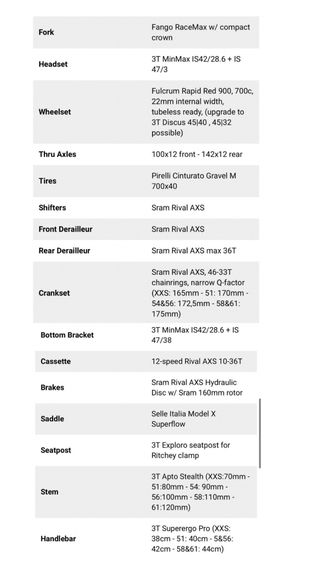 *OPORTUNIDAD* 3T Exploro Racemax AXS 12v 2024 T58