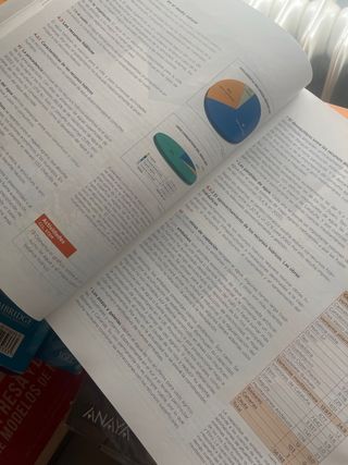 Geografía 2