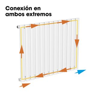 Radiador Baño 78x60cm Blanco