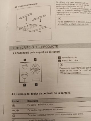 Vitrocerámica Zanussi nueva última oferta con gara