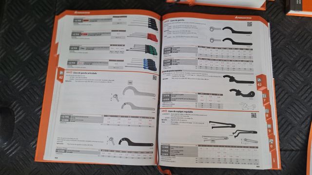 Catálogo Hoffmann Group 2017-2018