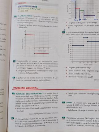 Dalla Mela Di Newton Al Bosone Di Higgs. La Fis...