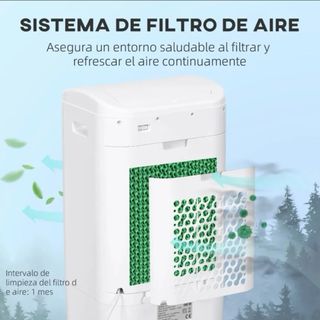 Aire acondicionado, ventilador y humidificador