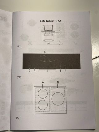 Placa inducción EDESA EIS-630R.