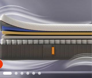 Colchón Emma Hybrid Premium 180x200