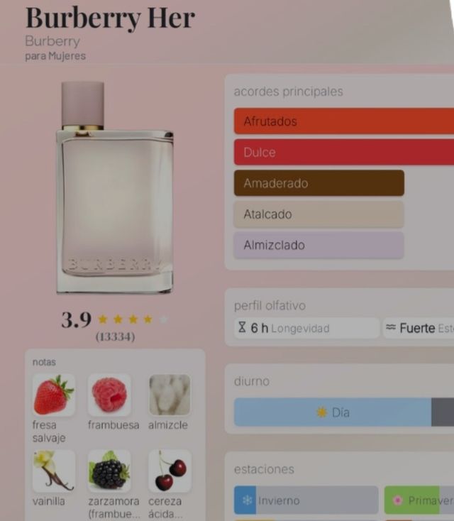 PERFUME BURBERRY HER EDP 100ml.