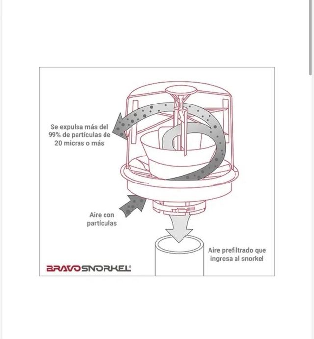 Filtro Ciclónico Donaldson Top Spin