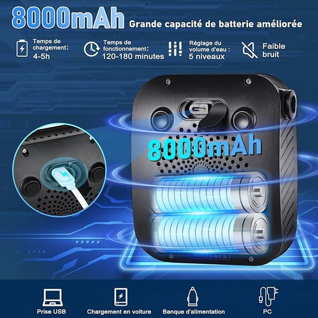 Bomba Agua Portátil Camping IPX8