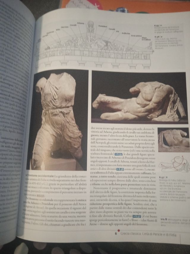 Itinerario Nell'arte. Ediz. Arancione. Idee Per...