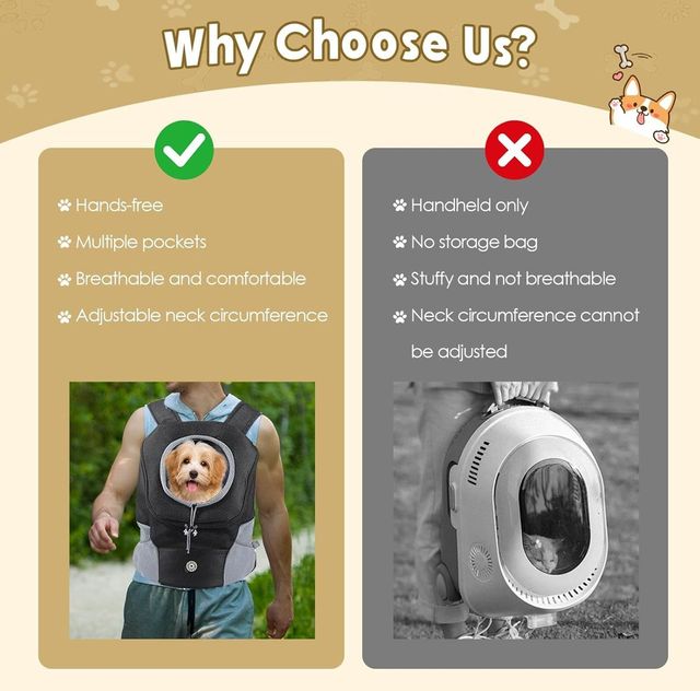 Mochila portamascotas