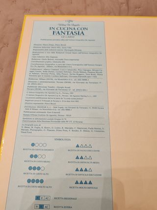 In cucina con fantasia