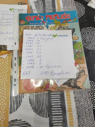 Lote Gente Menuda (ABC) - 290 tebeos aprox.