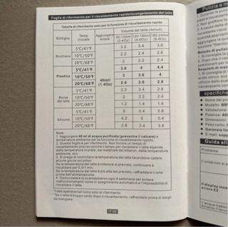 Scaldabiberon Kostte: Sterilizza & Scalda