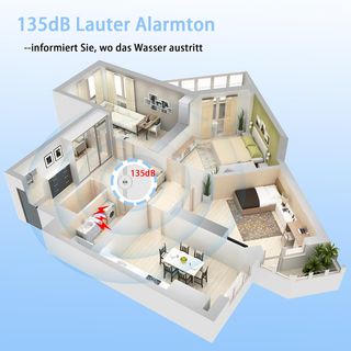 Detector de agua Erdiegle