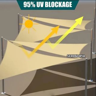 TOLDO VELA TRIANGULAR IMPERMEABLE 3X3X3