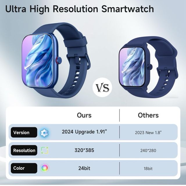 Reloj inteligente con ALEXA rosa/negro 1,91" NUEVO