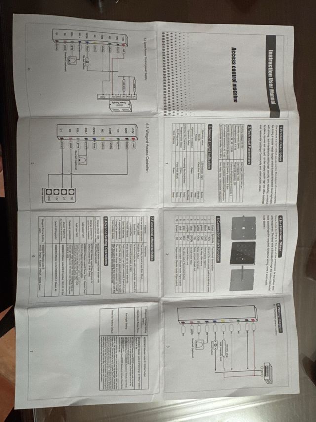 Control Acceso - Teclado Numérico
