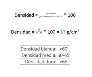 Medidor de densidad para palas de fagot y oboe