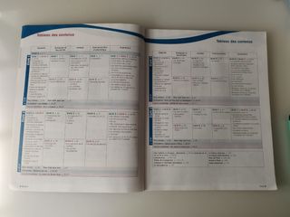 Libro Francés À vrai dire + CD