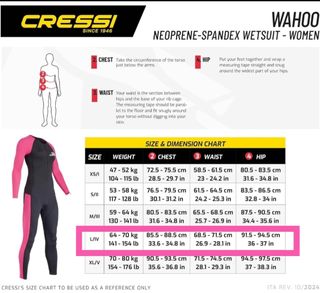 2 Trajes neopreno Cressi 2mm L/4 rosa y azul