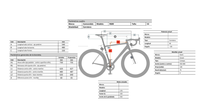 Cannondale R600 Bicicleta Carretera Aluminio 9,5 k