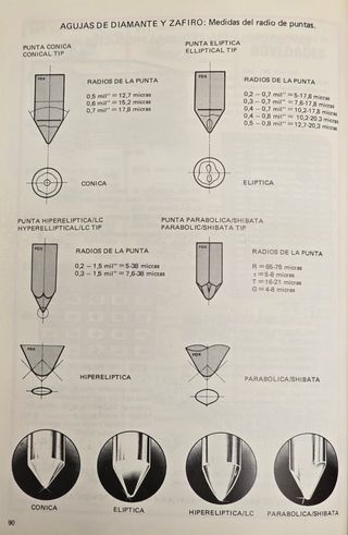 Aguja Tocadiscos FOX Diamante