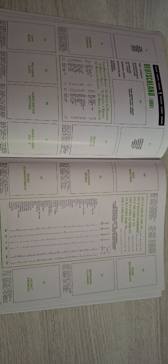 Colección completa mundial 74