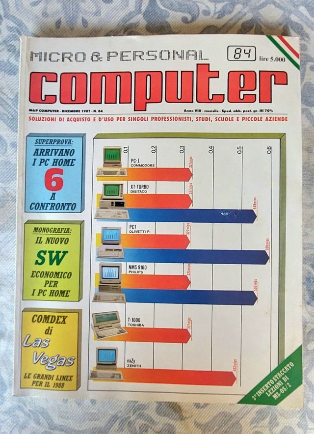 Rivista Micro & Personal Computer n.84 1987