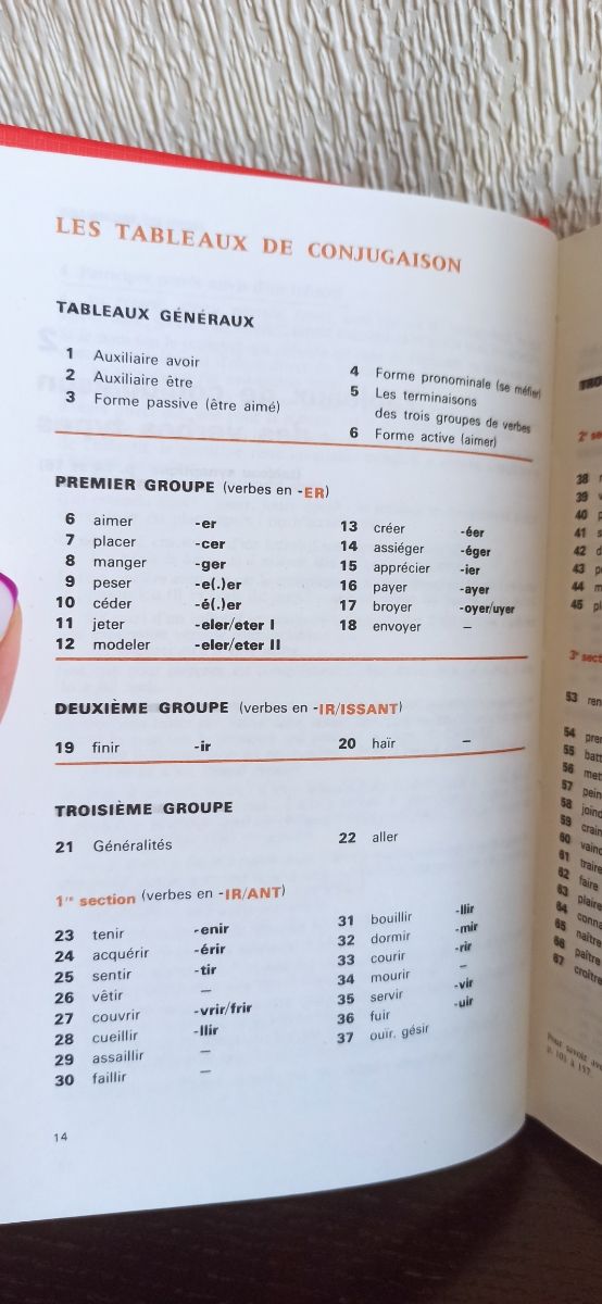 Le noveau bescherelle 1.L'art de conjuger