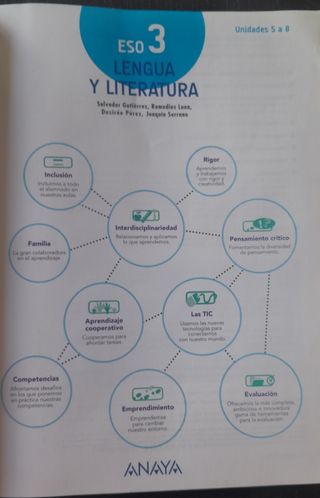 Lengua y literatura 3° ESO