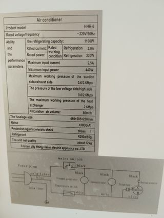 Aire acondicionado Camper/Caravana