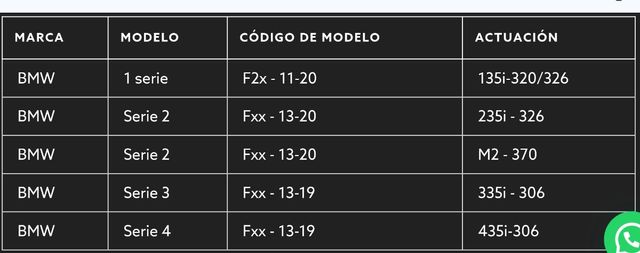 Salida de turbo AIRTEC para BMW con motor N55