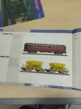 Cataloghi dei treni Roco H0-N