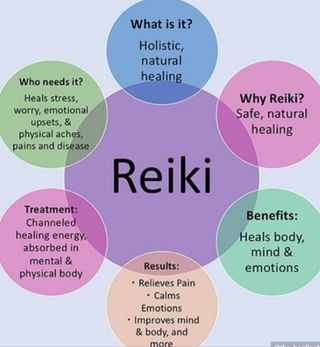 Sesión de Reiki y cuenco tibetano.Promoción verano