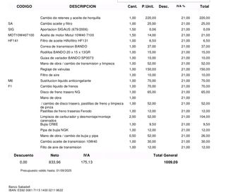 Suzuki Burgman 125cc Azul
