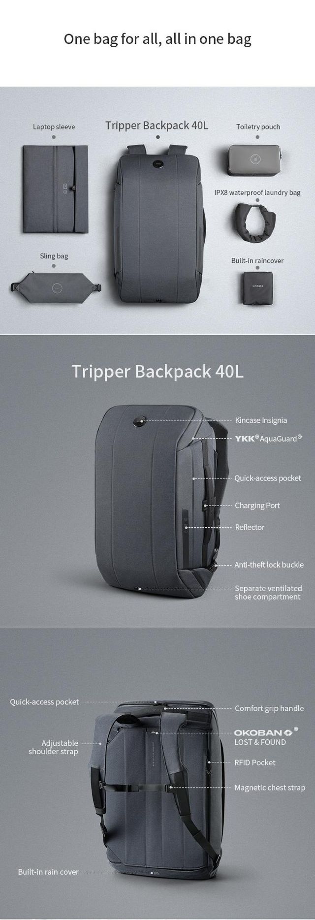 Zaino da viaggio da 40 litri con accessori