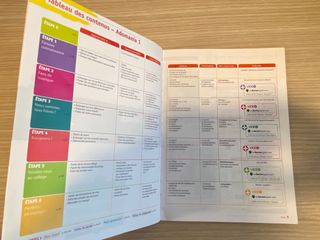 Libro de francés 1 ESO. Adomania. Savia