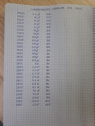 LIQUIDACION componentes material electronico SMD.