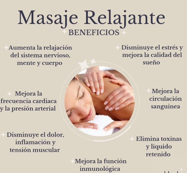 A Domicilio Beneficios De Hacerse Masajes Masaje A Domicilio Solo