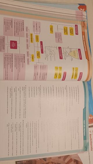 Libros de 1° de Bachiller
