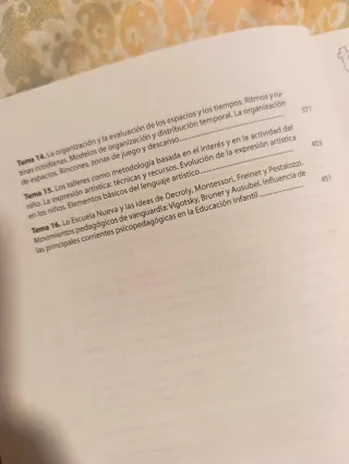 Educadores de Escuelas Infantiles. Temario y test